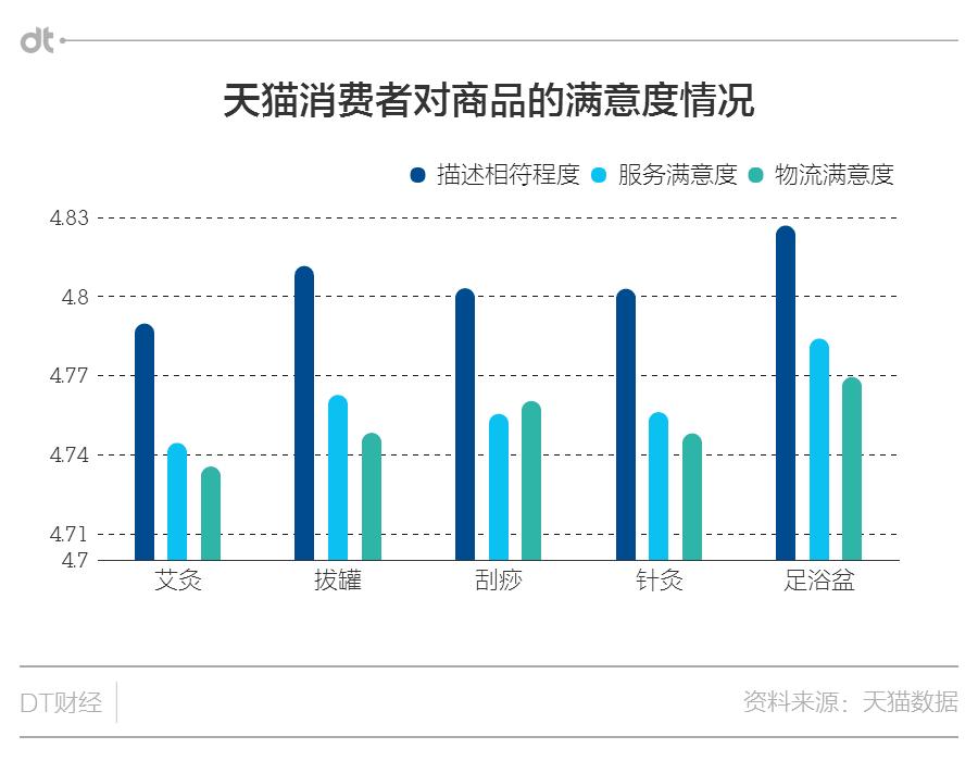 中医300多款仪器,中医特色医疗器械设备的现状调查