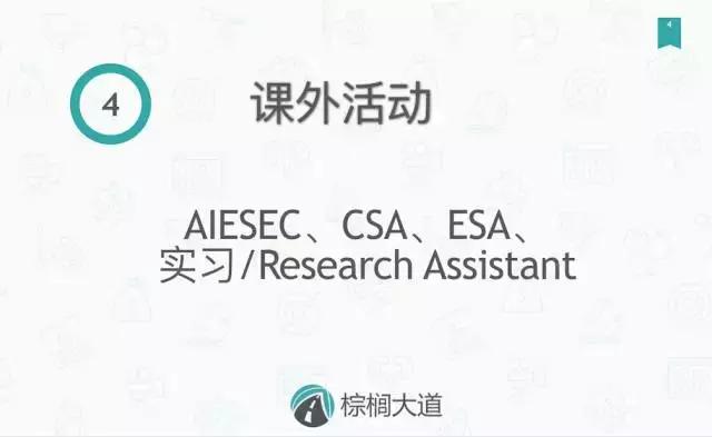 走近威斯康辛大学麦迪逊分校