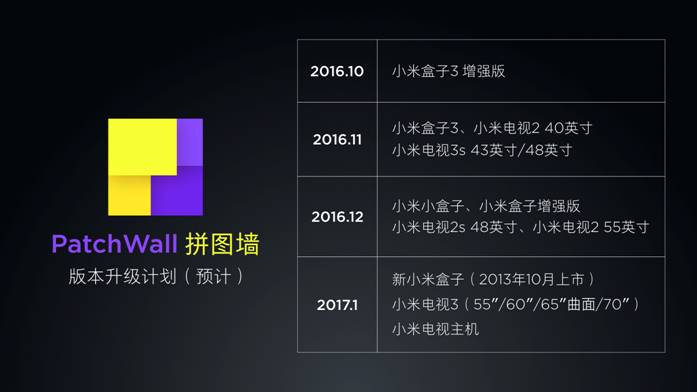 499元黑科技电视,黑科技小米电视机