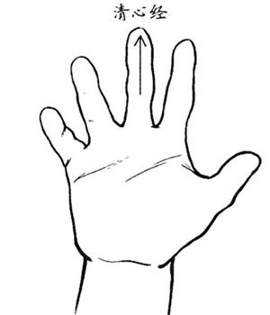 病毒感冒发烧推拿手法,一岁宝宝感冒发烧流鼻涕推拿手法