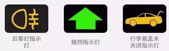 大众汽车故障灯标志图解大全,东风凯普特汽车故障灯标志图解