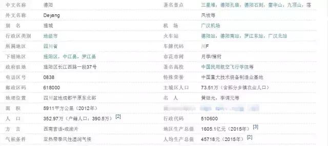 四川省2011年平均工资,四川21年社会平均工资多少