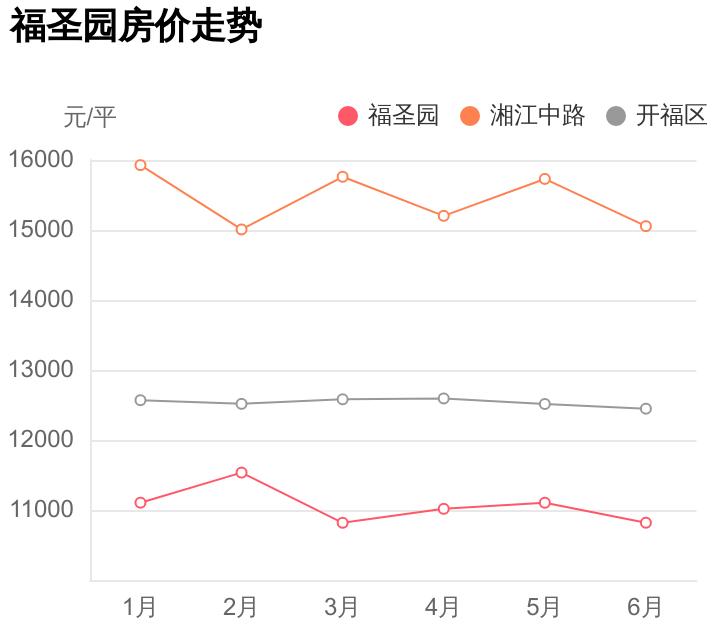 外行人看价格内行人看价值,外行人看价格内行人看效果
