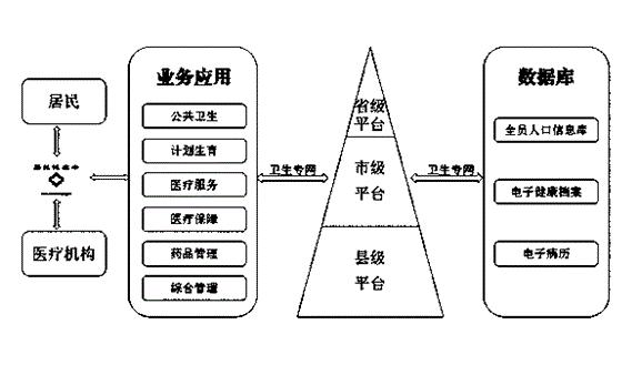安徽省立医院一共几个分院,安徽省立医院啥时候建设好