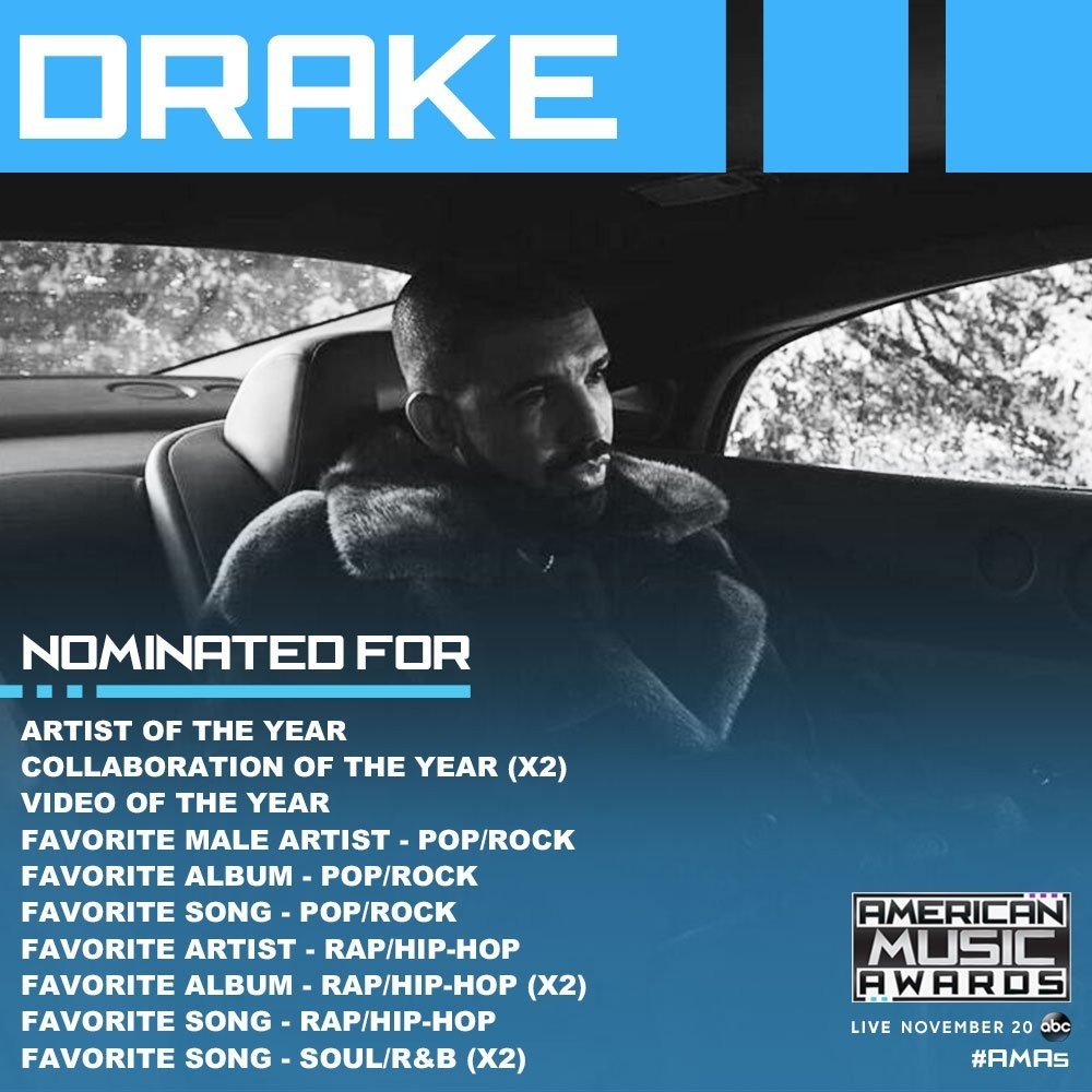 2016全美音乐奖公布入围名单公布，Drake打破32年来AMAs最多入围纪录！