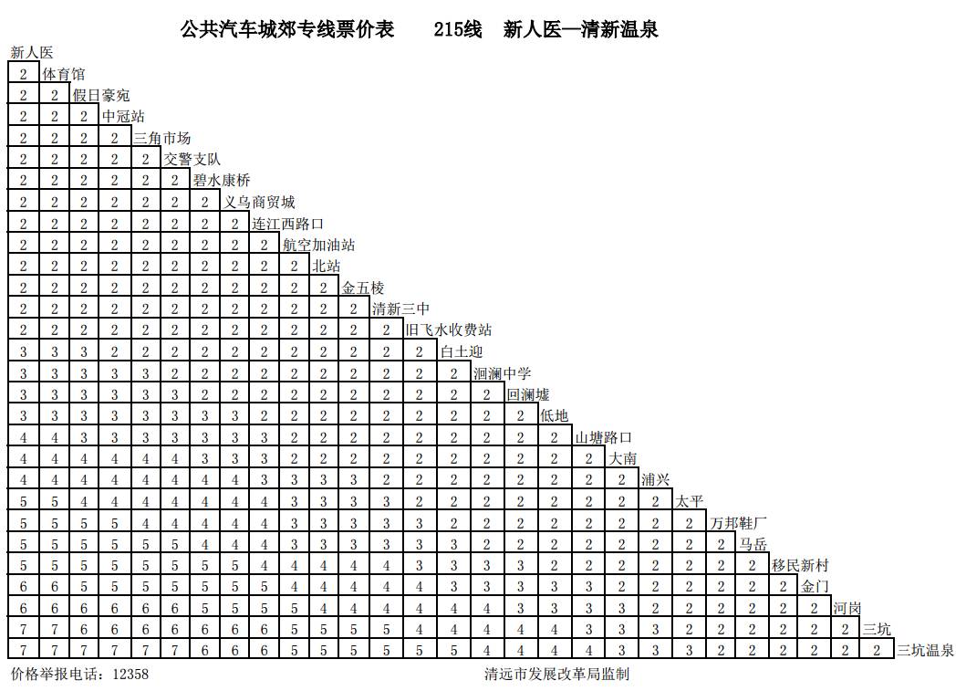 清远公交车开通的最新通知,清远市公交实时路线