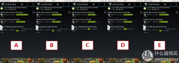 华硕路由器ac86u测评对比ac88u,华硕rt-ac88u路由器