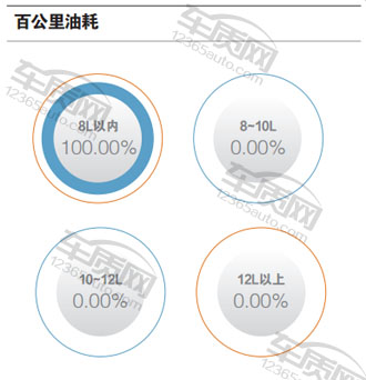 浓缩的精华试驾长安铃木维特拉,长安铃木维特拉车展