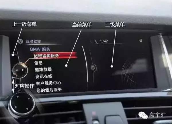 宝马轿车互联驾驶系统,宝马互联驾驶功能