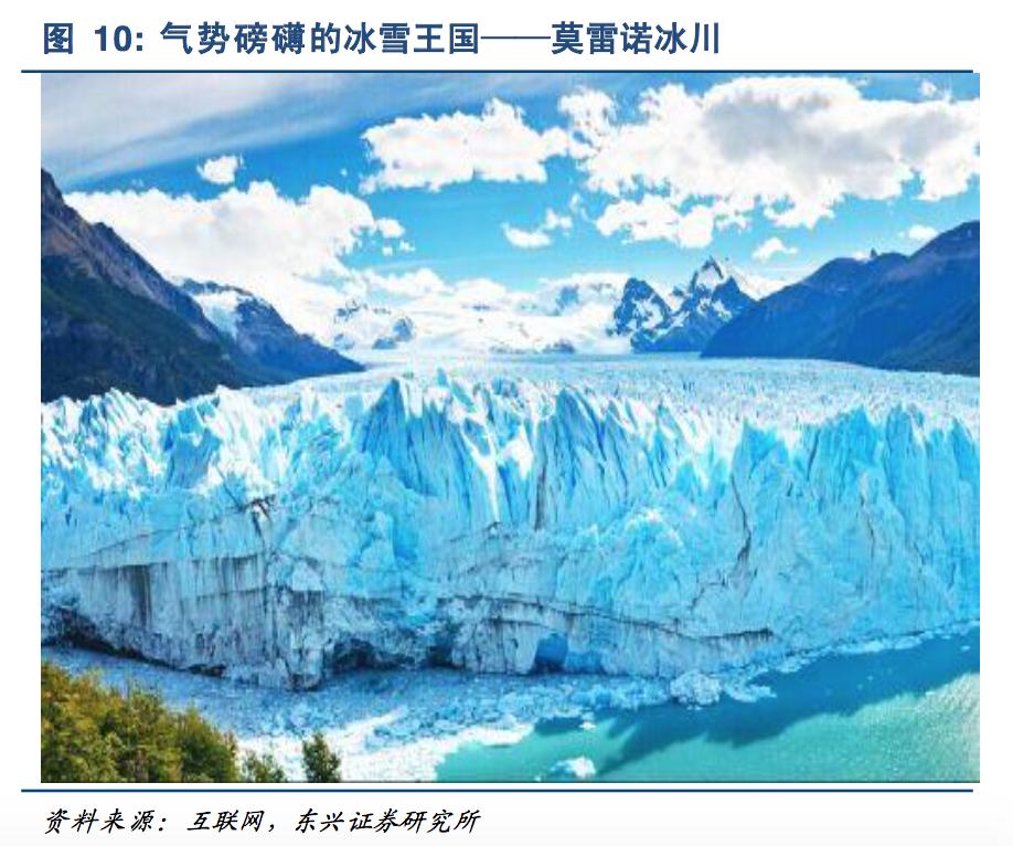 阿根廷护照可以免签去哪些国家,阿根廷现在很困难吗