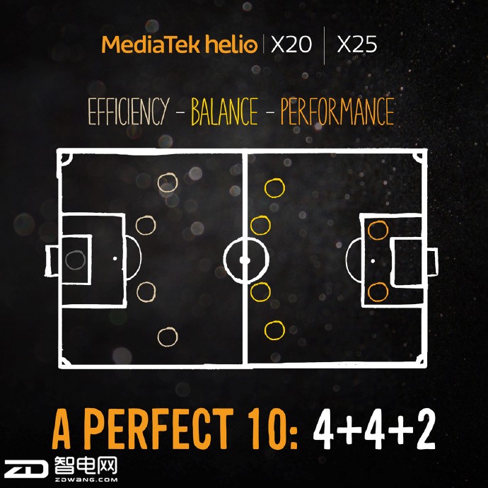 鍥借冻鐞冨憳璋冧緝鍥借冻,瓒崇悆璧勮蹇溅