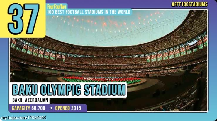 世界百大足球俱乐部排名,世界足球百大球星排行榜