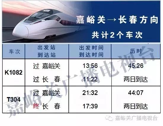 嘉峪关最新列车时间表,嘉峪关火车站到兰州西站时刻表