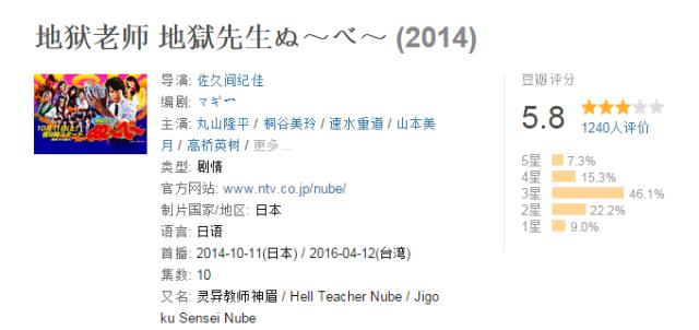 想要快速脱非入欧?快来看这两部神剧。