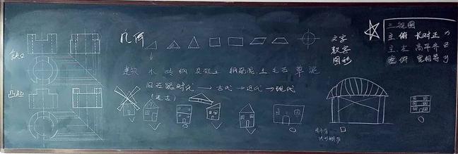 word党如何画图,厉害了word哥什么意思