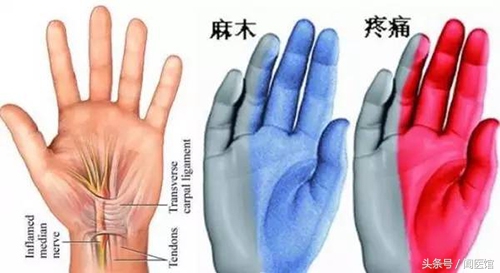 跟着练力量,练跟随的时候手抖