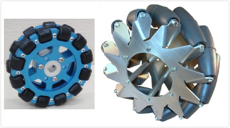 迈开腿就走还是踩上“滑板”？机器人怎么移动的？（干货）