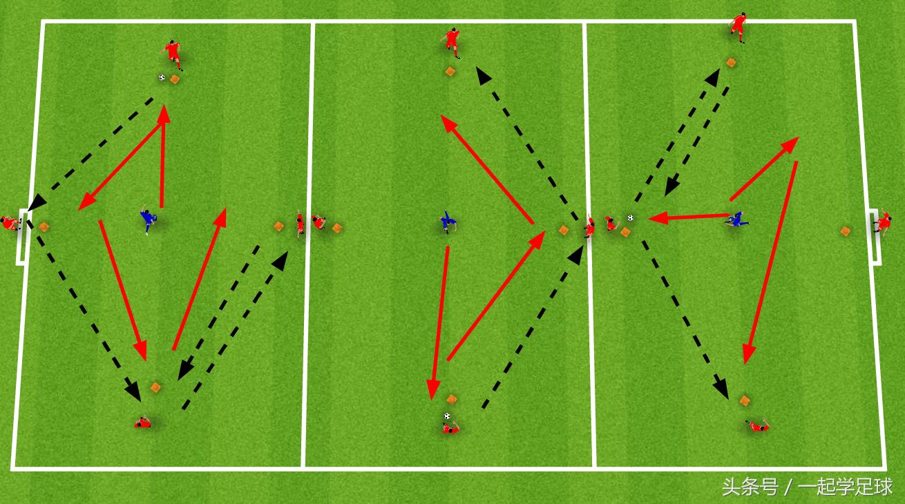 u10足球传接球教案,一起学足球动画版