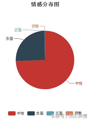 湖南衡东9.12故意驾车伤人案,湖南衡东9.12故意驾车伤人案件