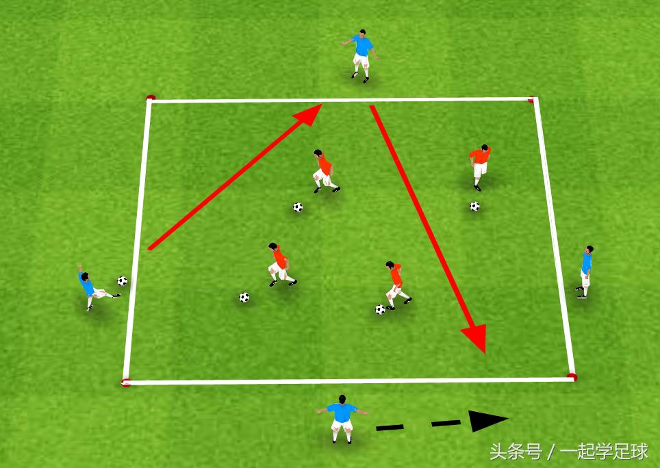 一起学足球规则,一起学足球少儿