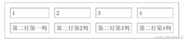 html学习看什么,学习html路线