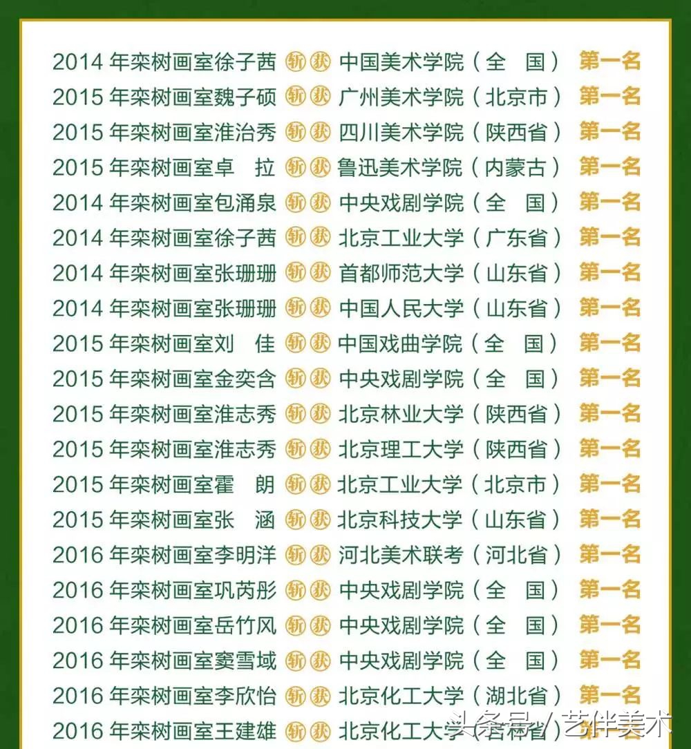 栾树画室北京,栾树画室