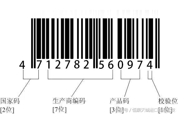 假进口食品可以认定为假货吗,进口食品有假的吗