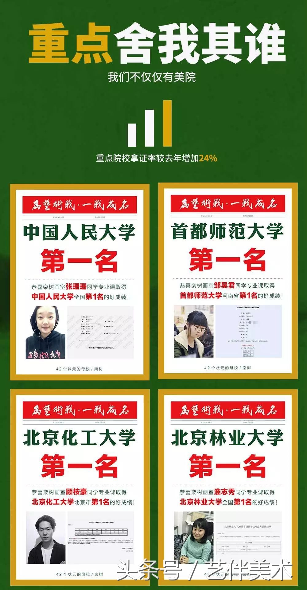 栾树画室北京,栾树画室