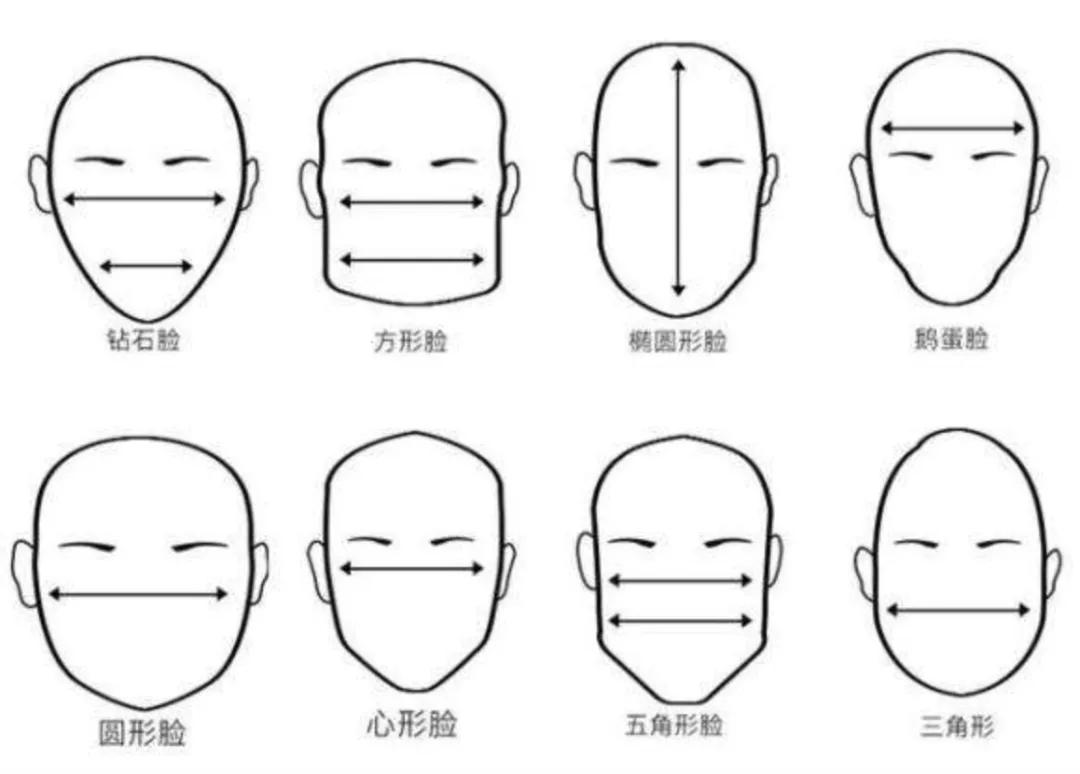入门摩托头盔怎么选购好,摩托头盔要买什么样的才好看