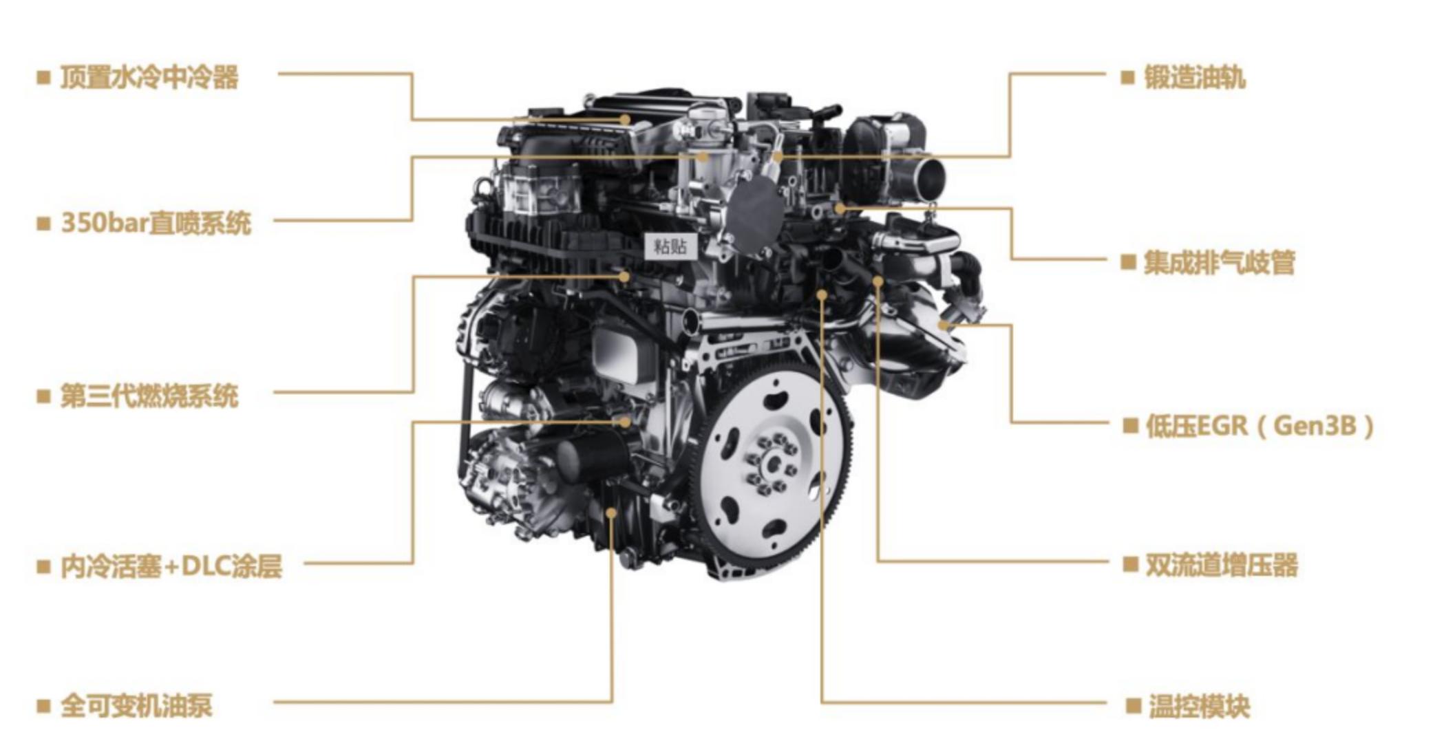 影豹J15发动机热效率是多少,影豹1.5动力表现