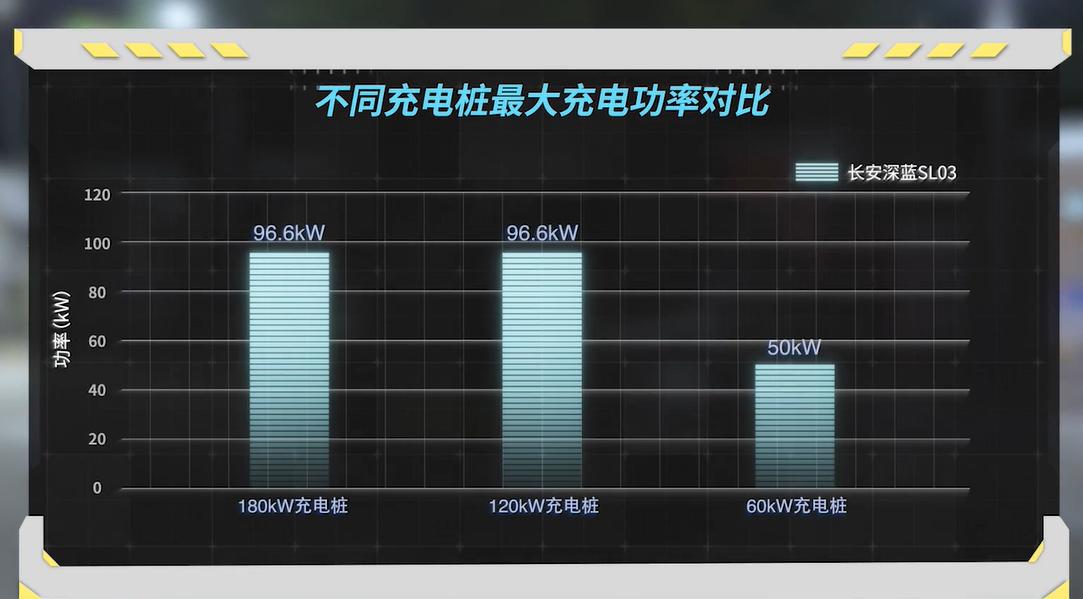 安全空间好开的合资中型轿车推荐,省油不容易坏的紧凑轿车推荐