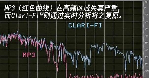 哈曼卡顿极星2,极星哈曼卡顿