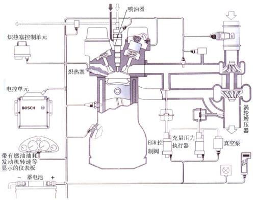 宝马n20发动机维修案例,宝马N20发动机构造讲解