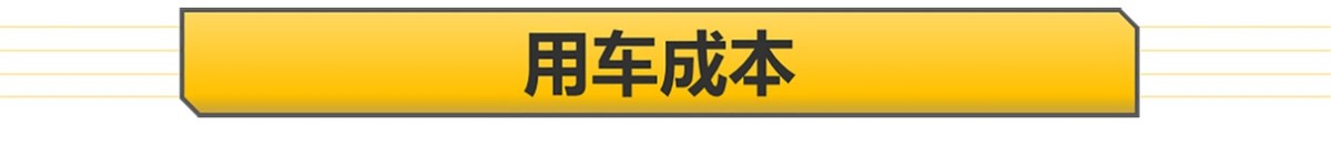 百万级的性能车养车要花多少钱？宝马M4用车成本分析