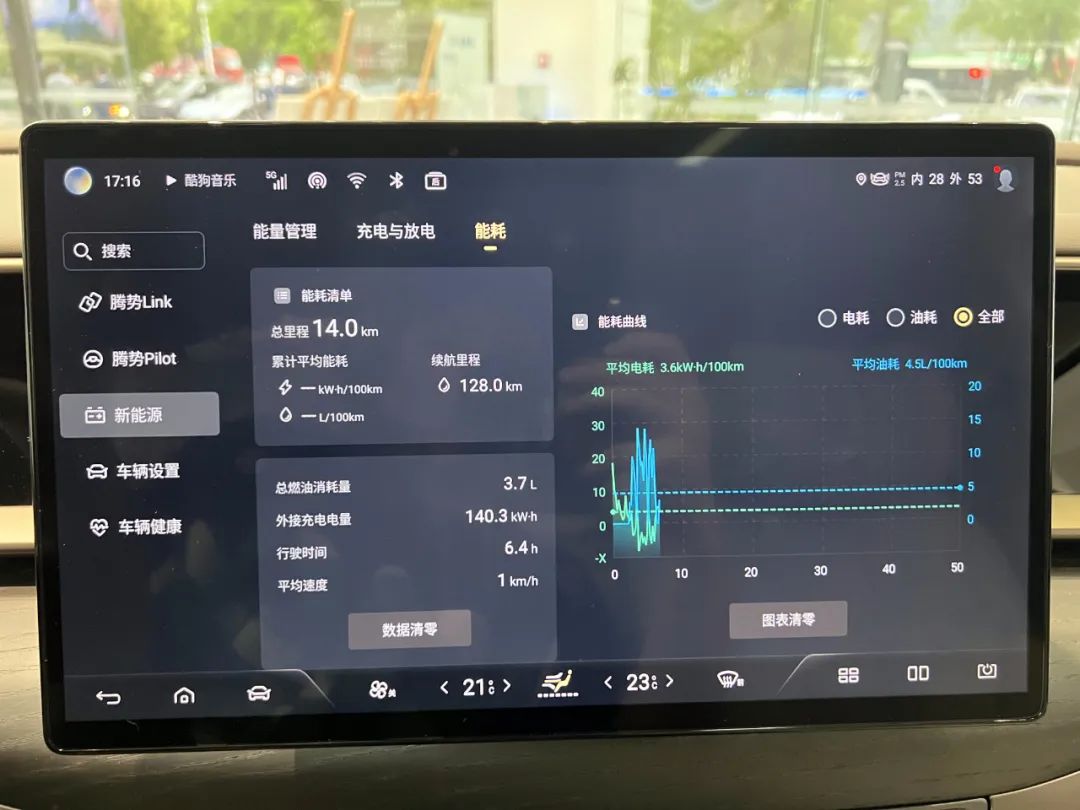 腾势d9dm-i预约试驾,传祺m8和腾势d9该如何选择
