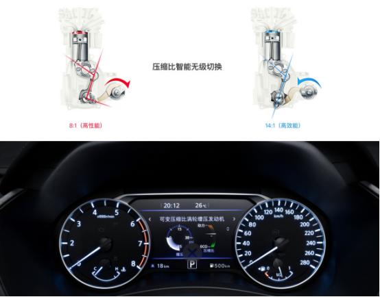 b级车天籁2.0t排行,天籁b级车哪款最好