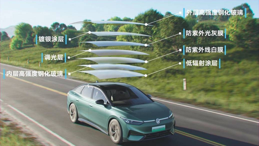 大众id.7旅行版官图发布,一汽大众id.7vizzion预售价格