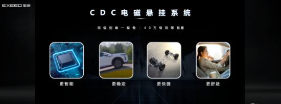 星途瑶光飞鱼超感底盘,星途瑶光畅享飞鱼底盘解析视频