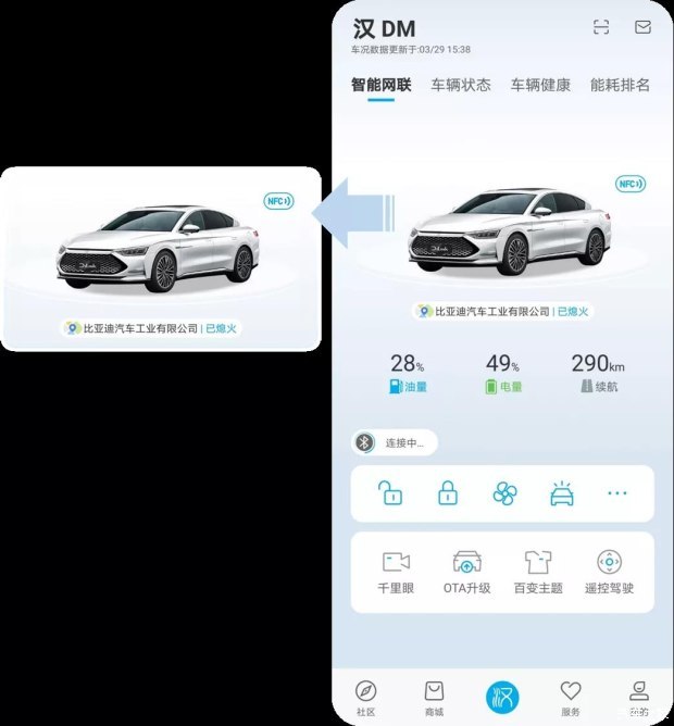 nfc车钥匙这些操作你都会吗,nfc车钥匙有必要开发吗