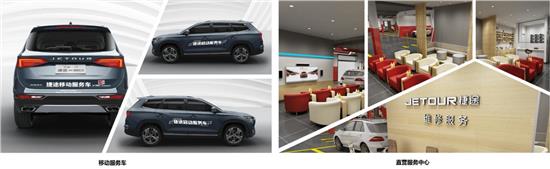 捷途服务内容,捷途六大服务承诺