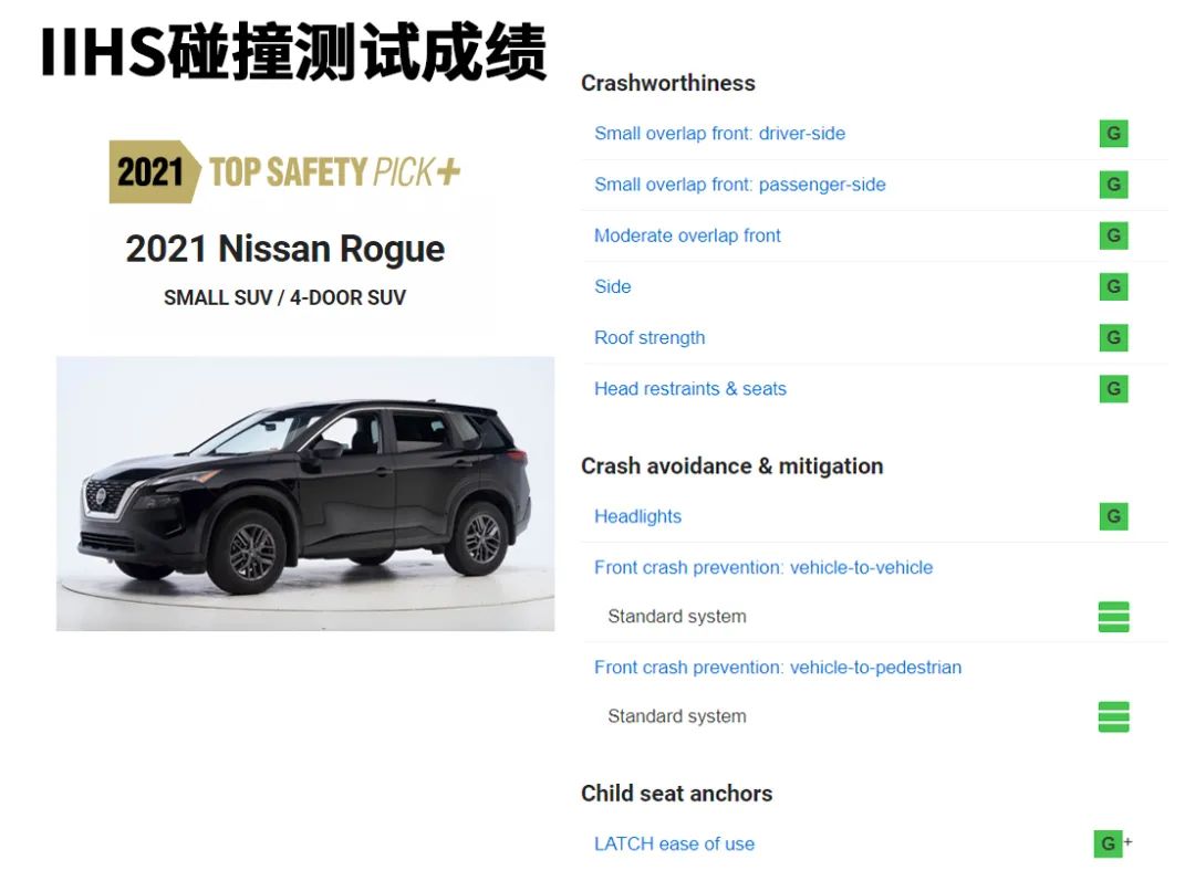 奇骏超混的优缺点,奇骏超混是轻混吗