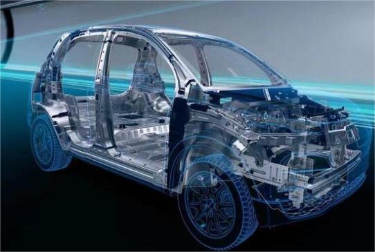 大运新能源详细测评,大运新能源口碑好不好