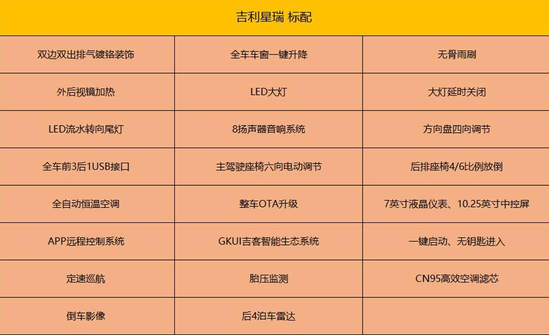 汽车办理行驶证以后合格证还在吗,车辆的合格证和行驶证是一样吗