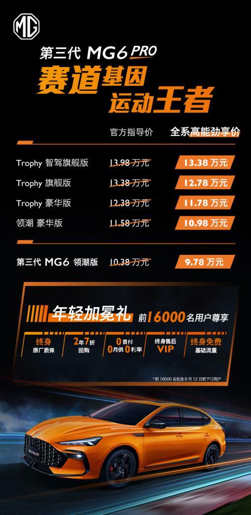 mg6pro,第三代mg6pro