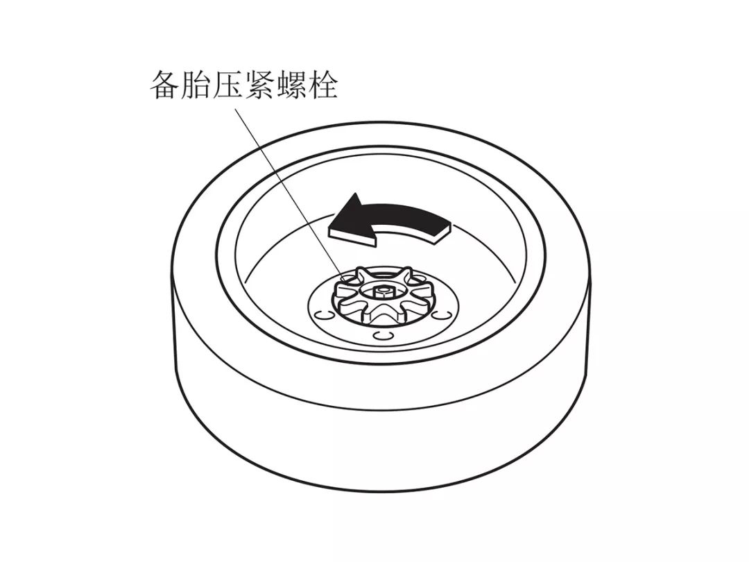 VOC有备无患图解长马车型更换备胎