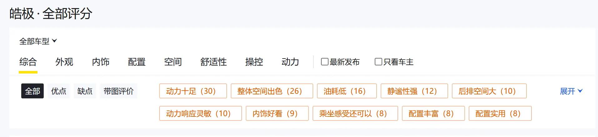 最好用的chatgpt4.0推荐,哪款chatgpt最好用