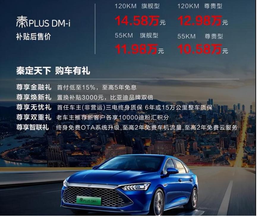 比亚迪f3从造车到销量,比亚迪秦f3发展史