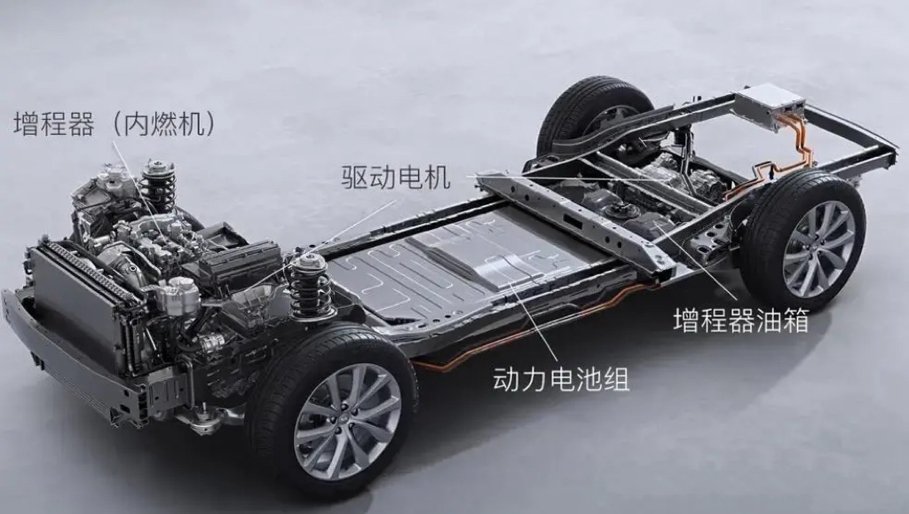 买新能源车怎么选择品牌和配置,买新能源车怎么选才能得到好电车