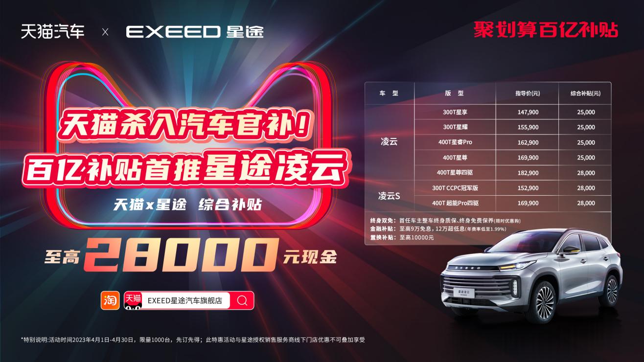 天猫汽车百亿购车补贴,天猫百亿补贴官方店
