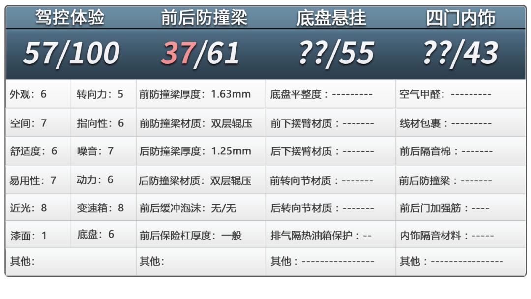 奇骏超混的优缺点,奇骏超混是轻混吗